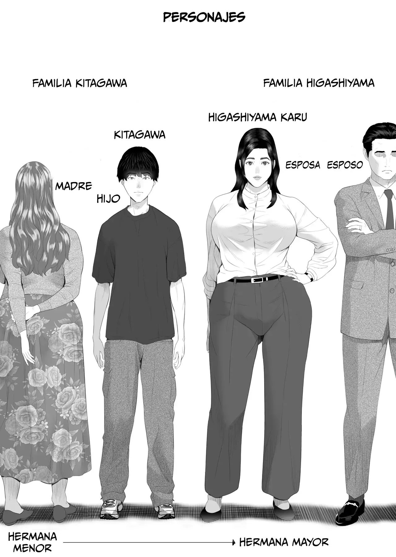 [Hy-dou (Hyji)] Kinjo Yuuwaku Shiro Soubi Oba-san no Himeta,,, Ero Shitagi Hen #2