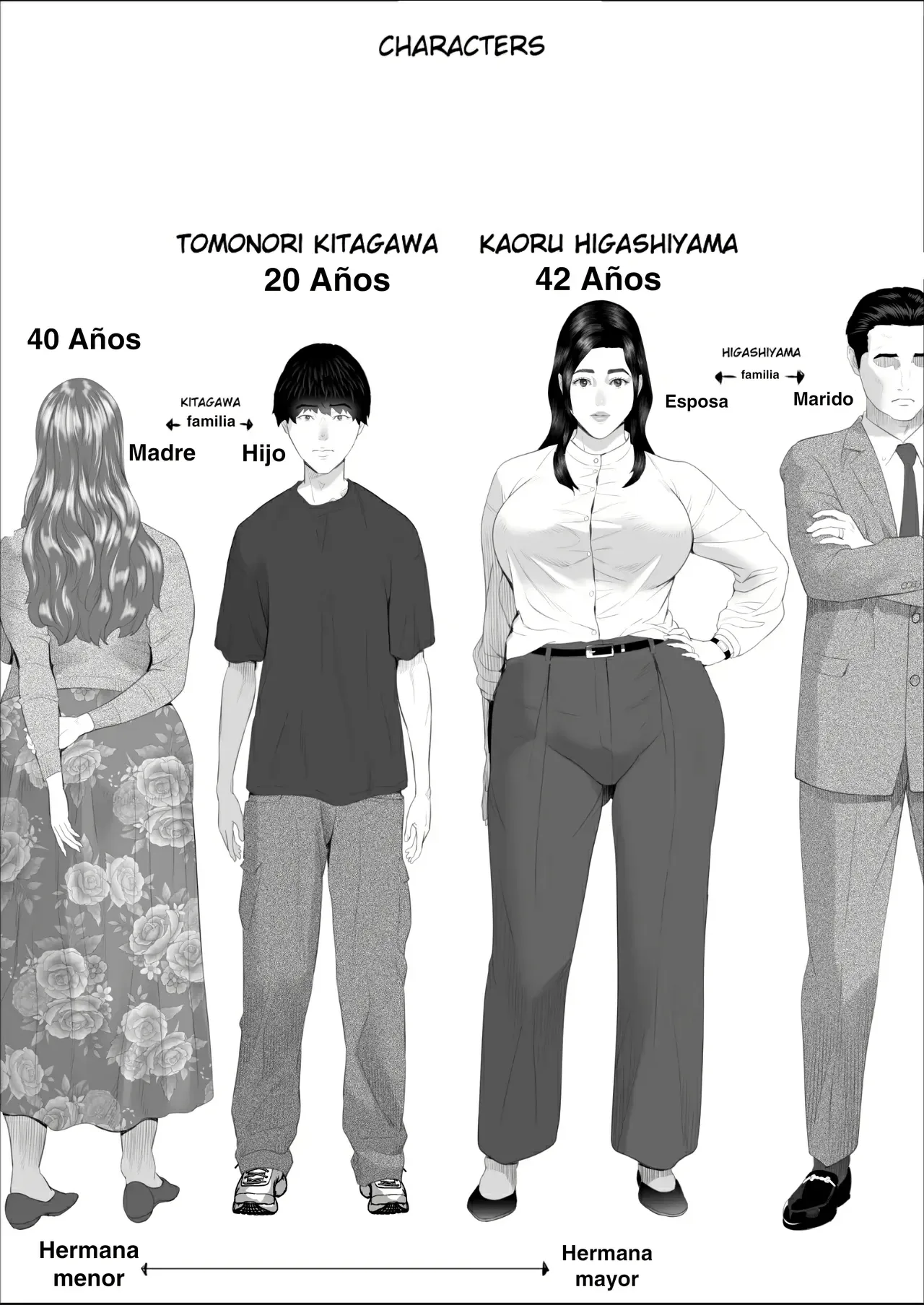 [Hy-dou (Hyji)] Kinjo Yuuwaku Shiro Soubi Oba-san no Himeta,,, Ero Shitagi Hen #4